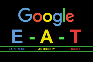O algoritmo do Google se concentra fortemente em uma sigla chamada EAT.   E, que significa Especialização, Autoridade e Confiabilidade.