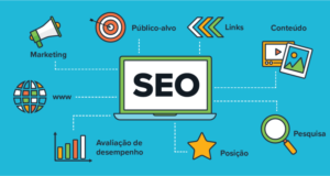 SEO no ano passado: as cinco regras das ferramentas técnicas:     Bitesized SEO, transmissões ao vivo do YouTube e muito mais aguardam os profissionais de marketing que amam a tecnologia em busca de novas atualizações     Por esse motivo, é importante revisar os pilares atuais do SEO e das estratégias de conteúdo para toda a empresa.