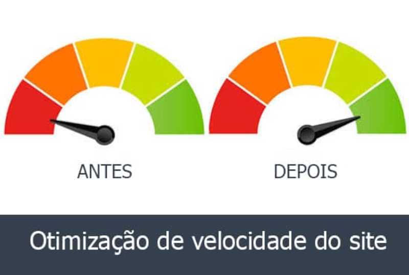 Velocidade da página Para Classificação SEO [2023]